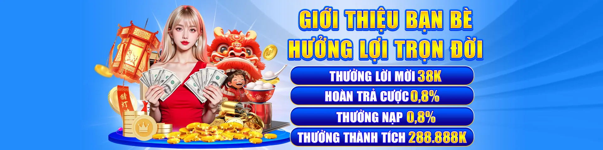 Ưu đãi và phúc lợi hấp dẫn tại fk22 Nổ Hũ